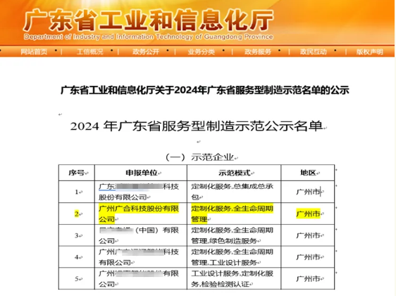 南宫28科技获评2024年“广东省服务型制造示范企业”